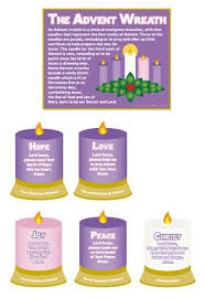 Meaning Of The Advent Wreath Poster Set 6 Sets Pk Sacramental Seasonal Advent Wreath Advent Crafts Advent Candles