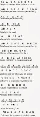Contains complete lyrics this product is available worldwide available at a discount in the digital sheet music collection: Flute Sheet Music Let Her Go Clarinet Sheet Music Clarinet Music Flute Sheet Music