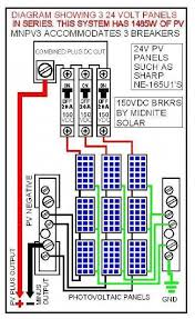 Solar Panels Dc Circuit Breakers And A Midnite Solar Combiner Box Solarpanels Solarenergy Solarpower Solargener Solar Heating Solar Panels Best Solar Panels