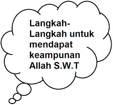 Dan hendaklah engkau memohon ampun kepada allah; Pendidikan Islam Pmr Bab1 Memohon Keampunan Dan Rahmat Allah S W T Tilawah Al Quran