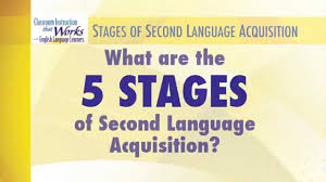 Mcrel The Five Stages Of Second Language Acquisition