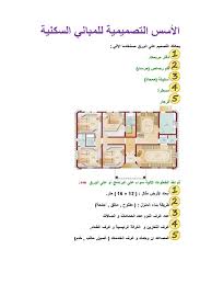 يُعد موقع gridzzly من افضل مواقع للحصول علي ورق مسطر وذلك من خلال قائمة صغيرة تضم جميع الرسوم وخطوات التنفيذ وفيها يلي سوف نستعرض طريقة استخدام الموقع مع ذكر كل الرسوم المتاحة من خلاله : Ø§Ù„Ø§Ø¹ØªØ¨Ø§Ø±Ø§Øª Ø§Ù„ØªØµÙ…ÙŠÙ…ÙŠØ© Ù„Ù„Ù…Ø¨Ø§Ù†Ù‰ Ø§Ù„Ø³ÙƒÙ†ÙŠØ©
