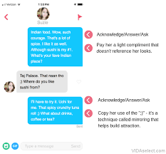 Tips for online dating conversations: Guide To Successful Tinder Conversations 9 Real Examples