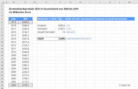 We did not find results for: Cagr In Excel Berechnen Diese 4 Formeln Funktionieren 5 Beispiele