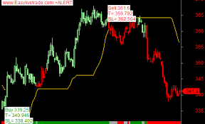 copper lead zinc aluminium nickel live technical