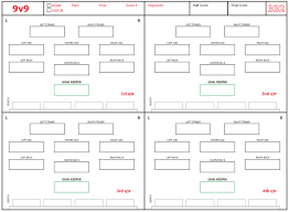 Reasonable Football Defensive Positions Chart 2019