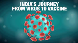 Upload a file and convert it into a.gif and.mp4. India S Journey From Virus To Vaccine Times Of India