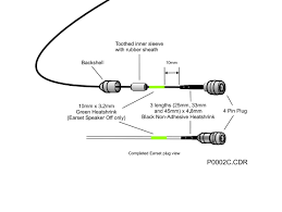 Headphone wiring diagram michael covington's daily notebook credit: Gr 0315 Headphone Speaker Wire Diagram Free Diagram