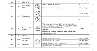 Check spelling or type a new query. Pioneer Avh P3400bh Wiring Diagram Motherwill Wiring Diagram Avh Wire