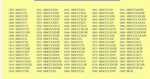 How To Write Roman Numerals From 1 To 10000 Fasrhowto
