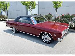 Image result for Madeira Maroon 1965 Chevelle