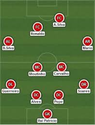 Who are the players to watch? Olomoinfo Portugal Vs Spain Everything You Need To Know