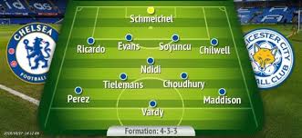 Find leicester city vs chelsea result on yahoo canada sports. Leicester City Predicted Line Up V Chelsea Decision Over Hamza Choudhury Or Harvey Barnes Leicestershire Live