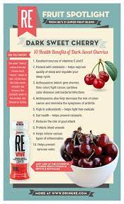 Check spelling or type a new query. 21 Best Black And Tart Cherry Juice Benefits Ideas Cherry Juice Benefits Tart Cherry Juice Cherry Juice