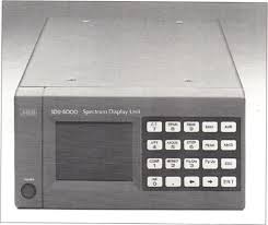 Image result for ICOM IC-R72DC