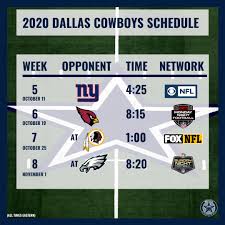 View the 2021 dallas cowboys schedule at fbschedules.com. Here Is The Full 2020 Dallas Cowboys Season Schedule Blogging The Boys