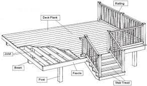 superb deck drawings 1 deck permit drawings deck building plans basic deck building vinyl deck