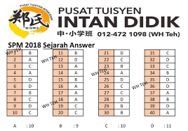 Authentic cambridge assessment english examination papers. Spm 2018 Sejarah Paper 1 Answer Wh Teh Tuition éƒ'æ° Facebook