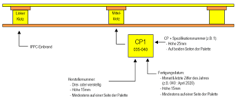 Elle a une structure solide qui lui permet de transporter de. á… Chemiepaletten Cp1 Bis Cp9 Palette Nach Ippc Trocken