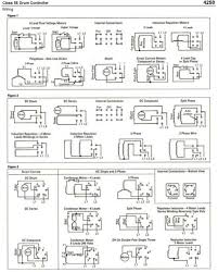 Following table shows wire colors related to electrical circuits. Hubbelldirect Com Products Master Switch Drum Controllers 4258 Class 58 Drum Switch