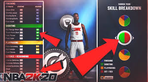 sharprim pie charts 610 73 min max wingspan how to make a sharpshooting rim protector nba 2k20