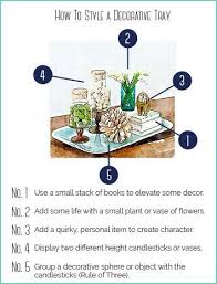 How To Make Your Home Look Less Cluttered School Of Decorating Decorating Coffee Tables Tray Decor Home Decor Tips