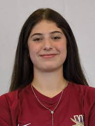 2022 Women's Soccer Roster