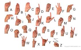 Image Result For Sign Language Letters Sign Language Alphabet Sign Language Letters Sign Language Chart