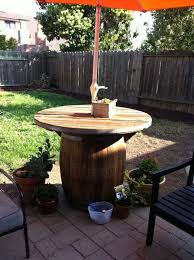 Epingle Sur Jardin