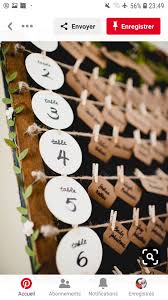 Epingle Par Fa Sg Sur Deco Mariage Decoration Mariage Plan De Table Mariage Deco Mariage Hiver