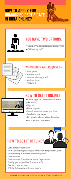 How To Apply For Unmarried Certificate In India Online How To Apply Unmarried India Online