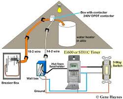 How To Wire Switches Wire Switch Home Electrical Wiring Electrical Wiring