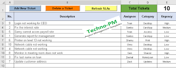 Send help desk emails right from a ticket, use customizable templates and faq answers planio help desk offers a comprehensive integration of your project infrastructure with a robust customer service desk app. Help Desk Ticket Tracker Excel Spreadsheet Project Management Templates