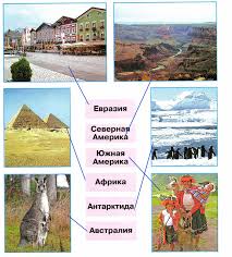 Otvet Stranica 76 78 Puteshestvie Po Materikam Gdz Okruzhayushij Mir Rabochaya Tetrad Pleshakov 2 Klass 2 Chast