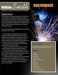 Please contact adrian on 0840440226 if you are interested.read more. Boilermaker Cover Letter Sample Mt Home Arts