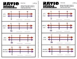 Ratio Double Numberline Exit Ticket Exit Tickets Teaching 6th Grade Equivalent Ratios