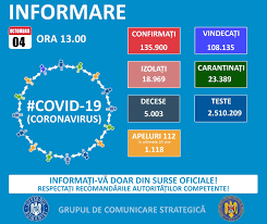 I P J Mehedinți