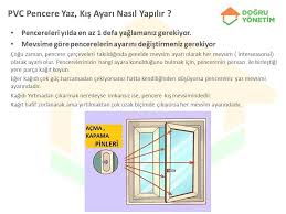 Pvc kapı ve pencere kış ayarı nasıl yapılır? Dogru Yonetim Yakittan Tasarruf Icin Pvc Pencere Ve Kapi Facebook