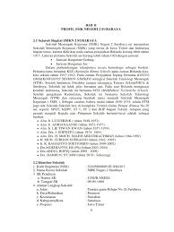 Smk negeri 5 surabaya new profile 2020. Bab Ii