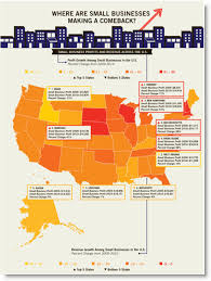 Small Business Profit Growth In The U S