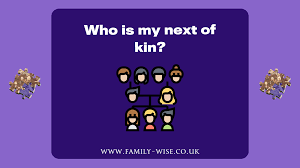 Who is my next of kin? | Family Wise