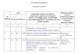 Uvolnenie Po Sobstvennomu Zhelaniyu Statya 77 P 3 Chast 1