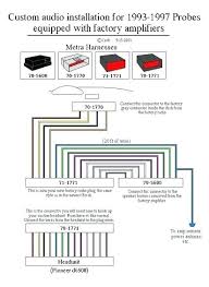This type of diagram is much like going for a. 93 Ford Explorer Stereo Wiring Diagram Wiring Diagram Honeywell Thermostat Rth221 Cheerokee Yenpancane Jeanjaures37 Fr