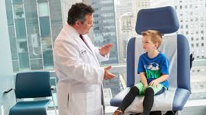 Plastic Surgery Services For Children Nyu Langone Health