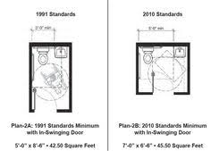 Bradley's ada design guide is of an advisory nature only and based on our interpretation of the ada (and icc/ansi a117.1) requirements for public restrooms. 14 Best Ada Guidelines Ideas Bathroom Layout Toilet Design Bathroom Dimensions