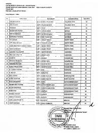 Pembahasan soal osn ipa smp 2019 tingkat kabupaten. Contoh Soal Osn Ipa Smp 2018