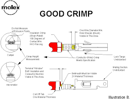 wire crimping techniques tools by molex