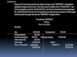 Manakah di antara akun dalam kolom chart of account (coa) yang disesuaikan di kertas kerja akhir periode perusahaan jasa berikut ini, yang dipindahkan ke kolom neraca? Contoh Soal Akuisisi Saham Cara Golden
