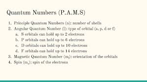 Azimuthal or angular momentum quantum number (ℓ). 12 4 17 12 5 17 Bellringer Quantum Mechanics Review Worksheet Ppt Download