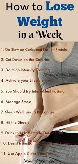 Pin On Safe Lose Weight Fast